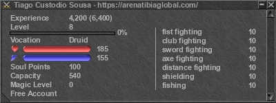 Signature for player Tiago Custodio Sousa